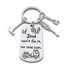ZYSSXNDM Fathers Keychain, Dad Keychain From Daughter, Son, Wife For