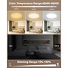 Bowfar LED Ceiling Light, 24 W Round Ceiling Light Flat