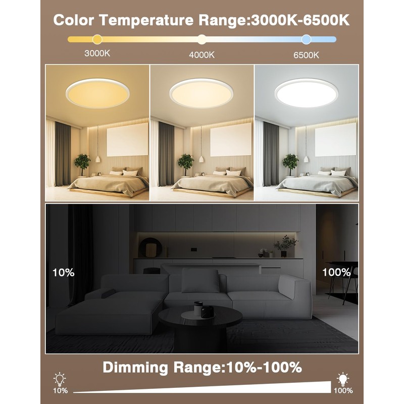 Bowfar LED Ceiling Light, 24 W Round Ceiling Light Flat