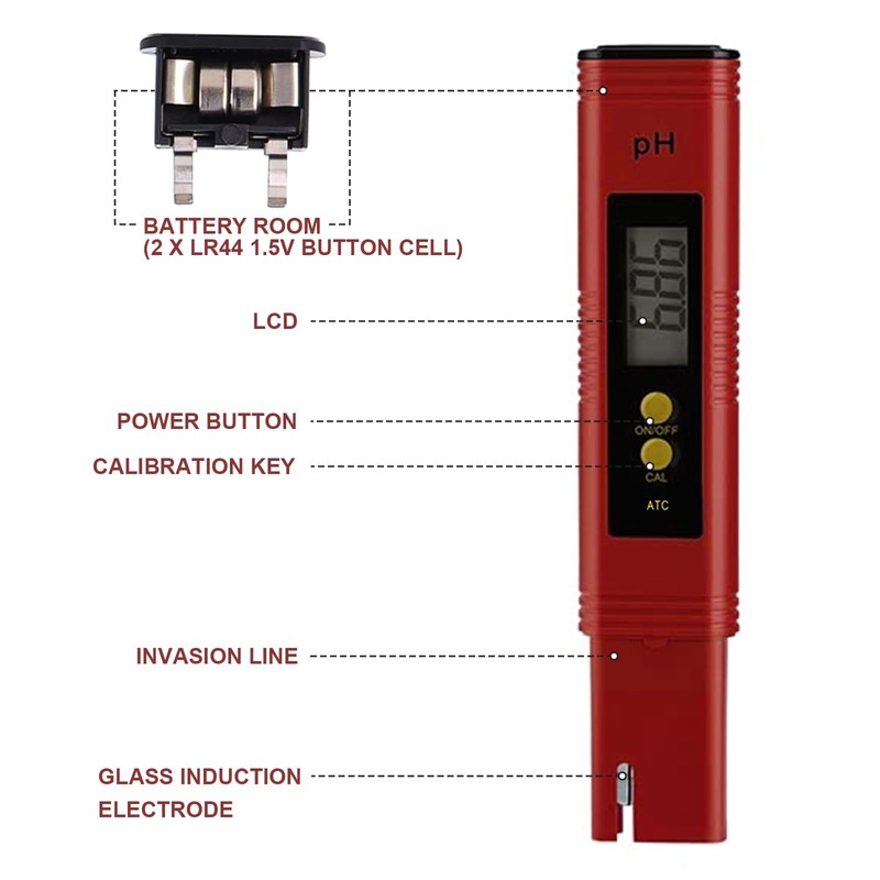 Digital pH Meter – High Precision pH Pen Tester 0.01