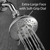 HOTEL SPA - Shower Head High Pressure with High Flow