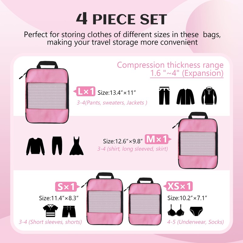Compression Packing Cubes for Travel Organizer Boxes, Compressible Luggage Cubes