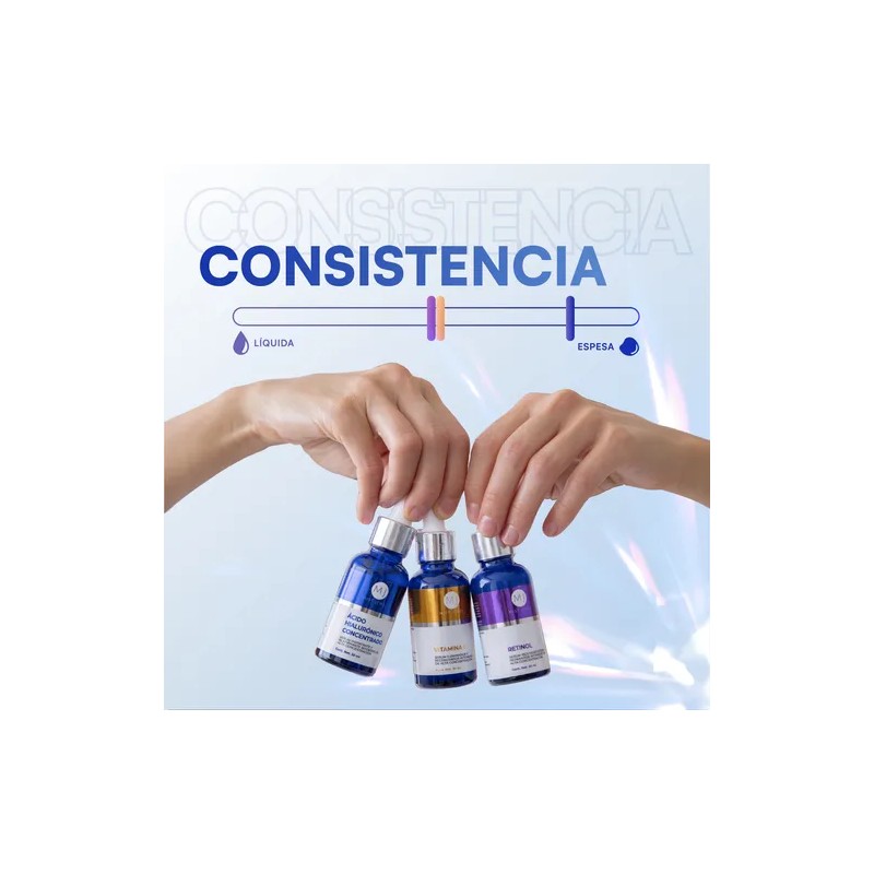 Kit Facial Con 3 Sueros Acido Hialurónico, Retinol, Vit C