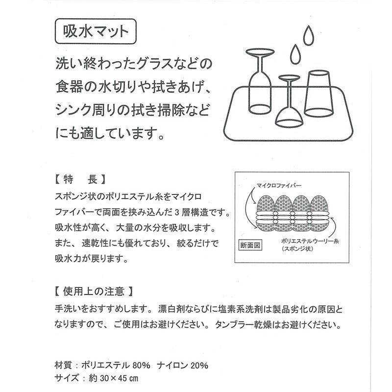 Made in Japan, Microfiber Water Absorption Drying Mat, Set of