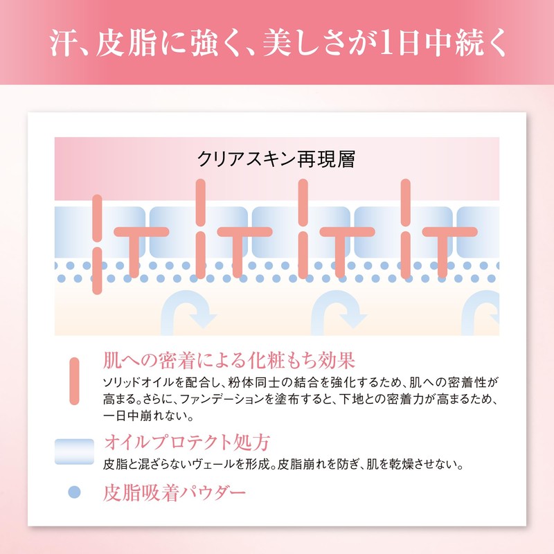 COVERMARK (カバーマーク) Skin Bright Cream CC (Makeup Base/CC Cream /