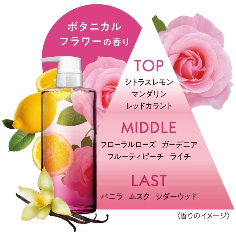 LUX Premium Botanifique Treatment, Damage Repair, Intensive Oil (Rinse-free Oil),