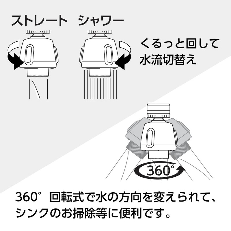 SANEI(サンエイ) キッチンシャワー 節水35% 首ふり360度回転式 ストレート・シャワ切替式 アダプター付 PM254 ホワイト