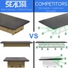SEAL360 Magnetic Vent Covers (3-Pack), Pockets for Complete Seal, 5.5"