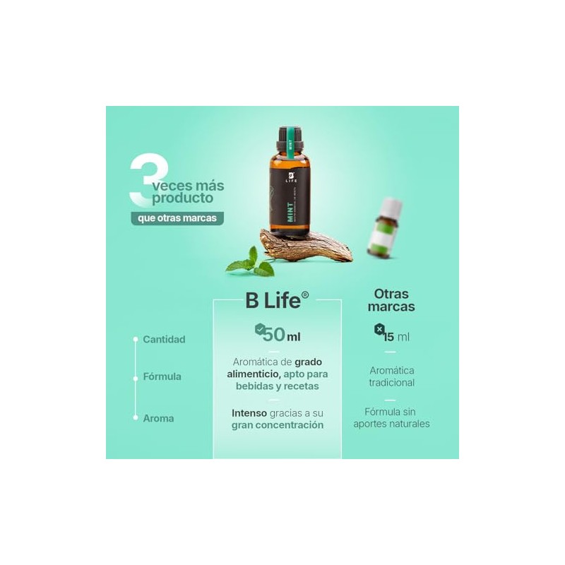 Aceite Esencial con Ingredientes Puros y Naturales, Aromalogía de 50