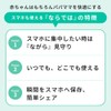 Triple Mode Baby Camera CU-CA05 / Comfortum