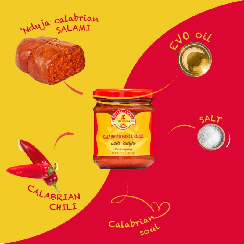 TUTTOCALABRIA Calabrian Nduja Sauce, Madewith Smoked Calabrese Sausage, Ready for