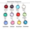 KnSam Stainless Steel Urn Pendant Necklace with Birthstone Crystal Pendant