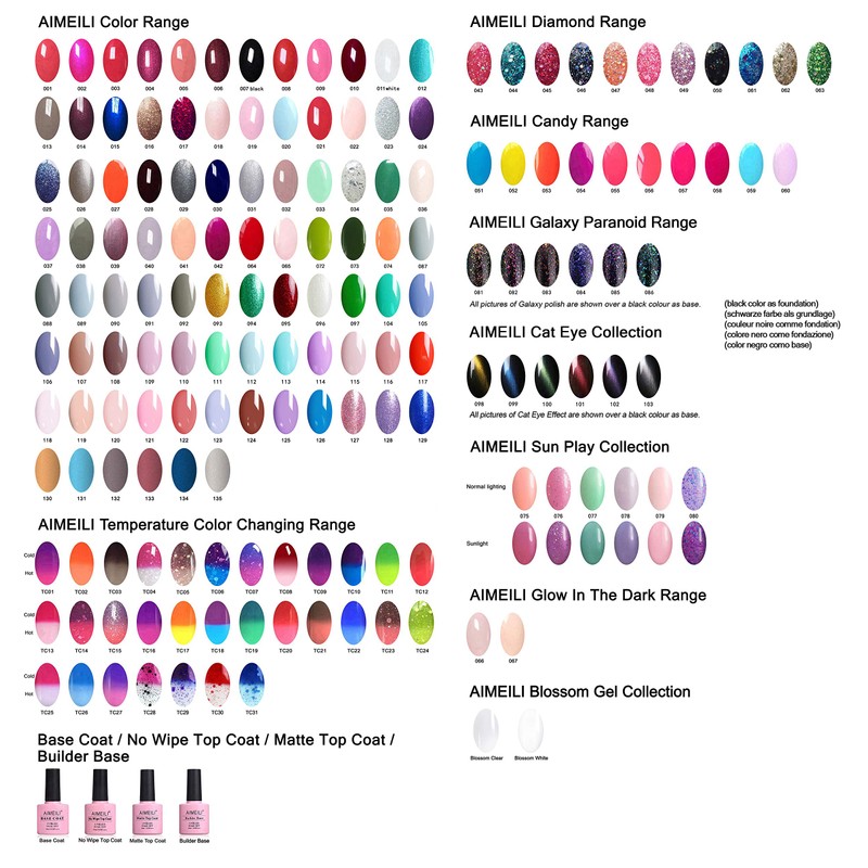 AIMEILI No Wipe Top Coat Soak Off U V LED