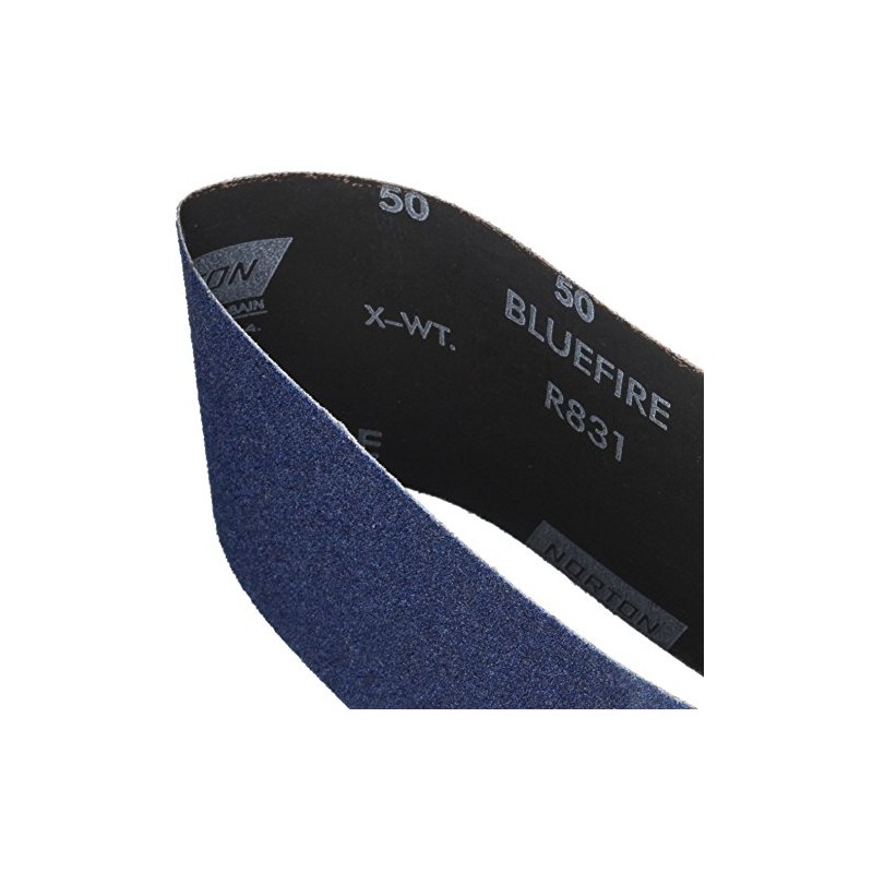Norton NorZon Plus 3X Portable Abrasive Belt, Zirconia Alumina, 4"