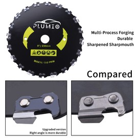 PLUMIA 9" x 20T 2-Set Carbon Steel Round Chainsaw Tooth Brush Blades - Blade Adapter Kit with 3 Round Files, Compatible with Cutter, Trimmer, Weed Eater, Made from Carbon Steel, Cuts Like Butter