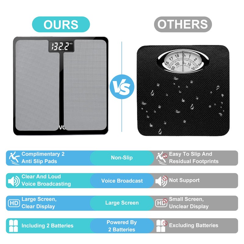 BATVOX Wide Talking Scales for Body Weight Accurate Digital Talking