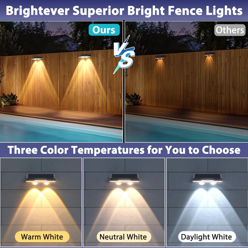 Solar Fence Lights Outdoor 8-Pack, Waterproof Fence Light Solar Powered