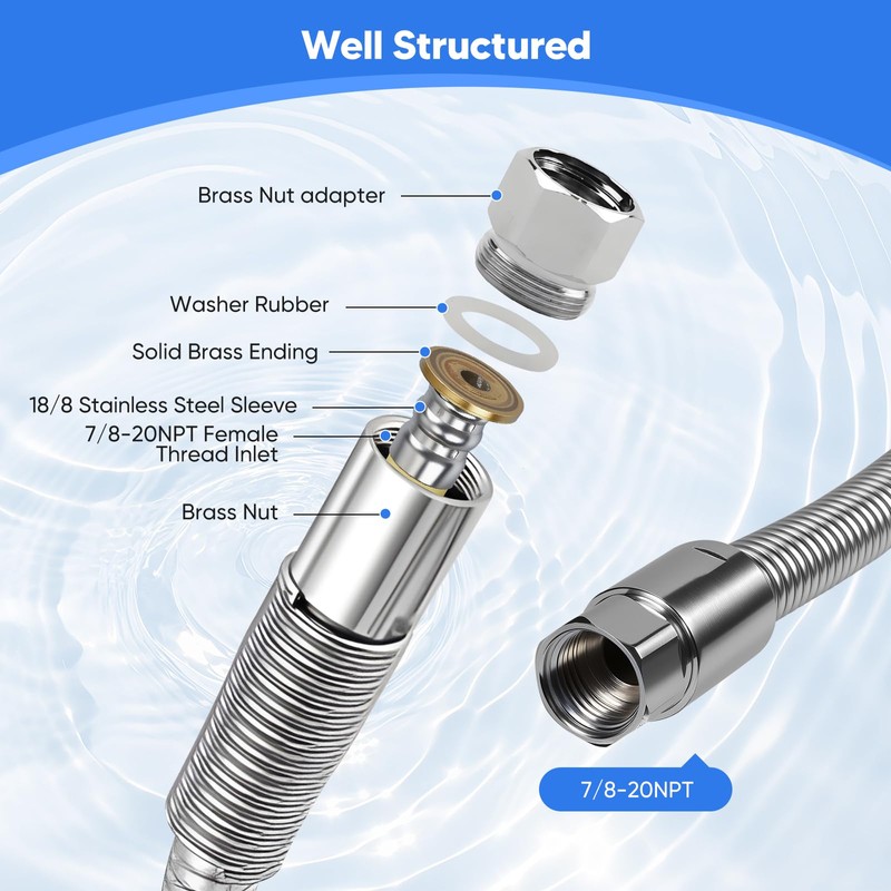 Pre Rinse Replacement Hose, 96 cm/38" Stainless Steel Commercial Pull