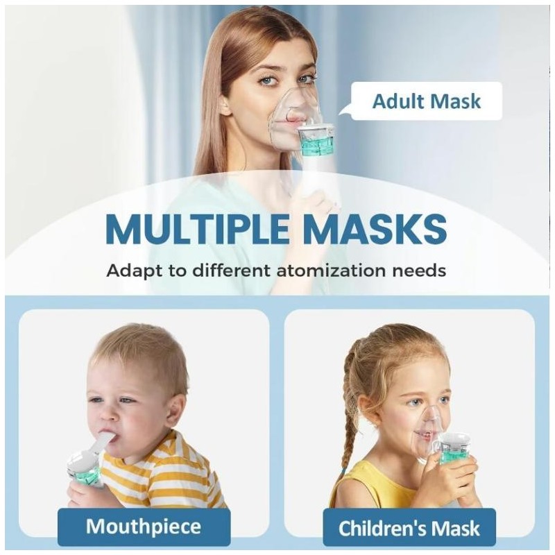 Portable Nebulizer - Nebulizer for Adults and Kids, Nebulizer Machine
