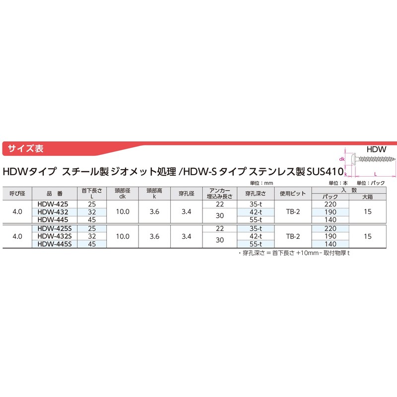 sanko- Techno ha-doezzidoraibu HDW Type HDW – 425 1 Pack