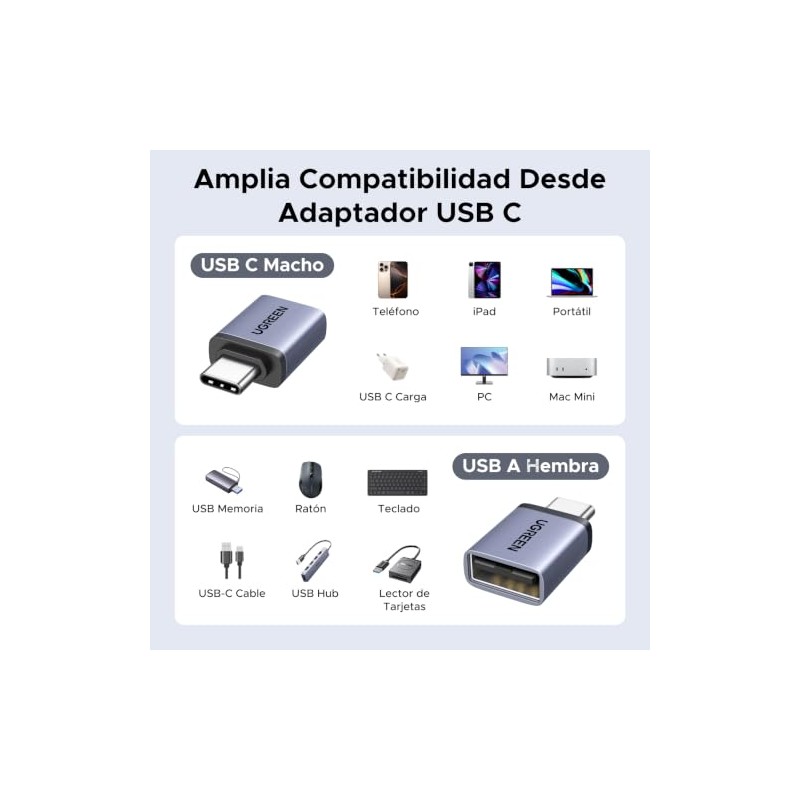 UGREEN Adaptador USB C a USB A OTG 10Gbps 4