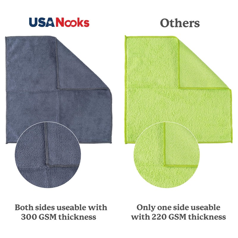 USANOOKS Microfiber Cleaning Cloth Grey - 12 Pcs (12.5"x12.5") -