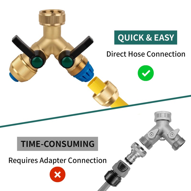 Tesmotor 2 Way Brass Tap Splitter, Garden Hose Y Splitter,