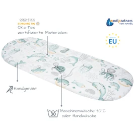 Medi Partners Fitted Sheet for Pram, 86 x 40 cm, 100% Cotton Mattress Protector (Ocean)