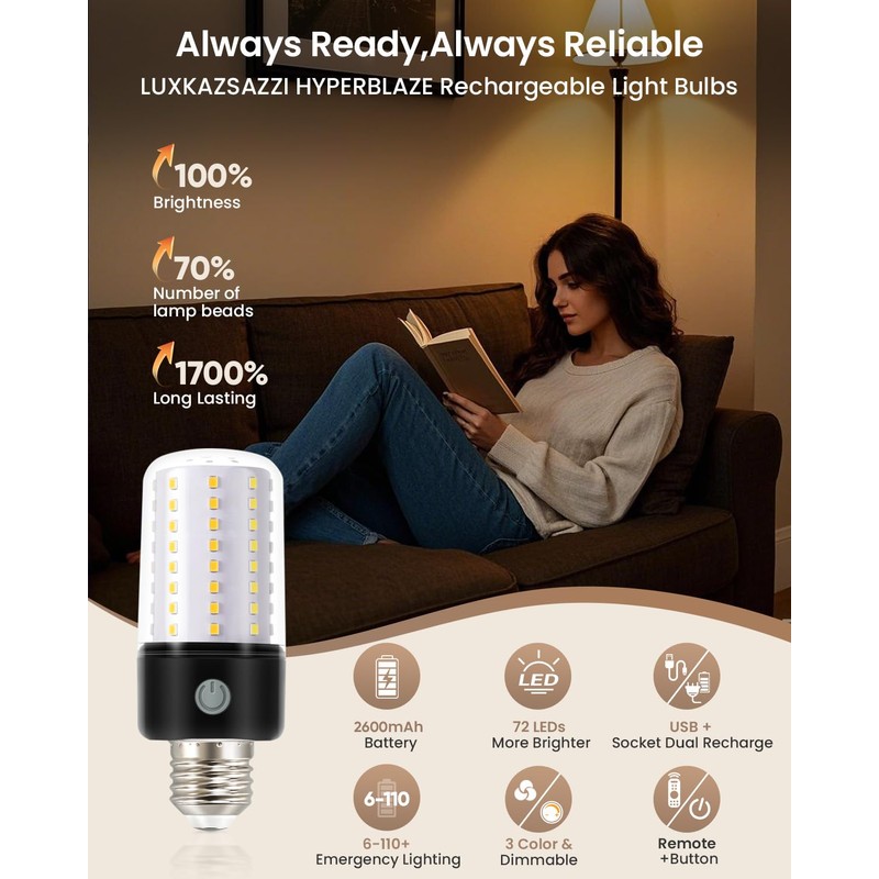 HYPERBLAZE Battery Operated Light Bulb with Remote, 72-LED Wide Bright