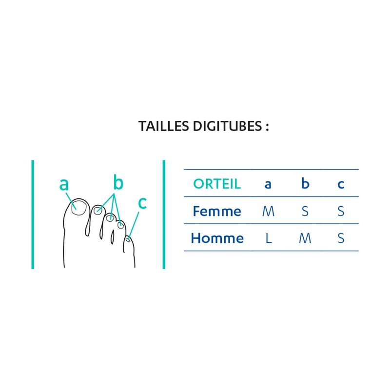 Epitact Digitubes with Epithelium 26 x3 - Size : width