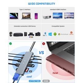 oditton 14 in 1 USB C Docking Station, Multiport USB C Adapter with Dual 4K HDMI, VGA, USB A 3.1, USB C 3.1, 4 USB A 2.0, Gigabit Ethernet, SD&TF, 100W PD, and 3.5mm Jack Perfect for Various Devices