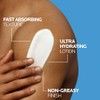 La Roche-Posay Loción Lipikar Urea 10% Hidrata y repone los