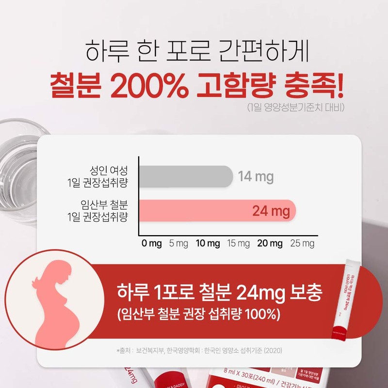 Mommy and Daddy [3+1] Pregnancy iron supplement, non-heme iron Lipoper