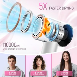 High-Speed Ionic Hair Dryer:3Min Fast Dry with Brushless Motor - Quiet, Mini Portable Hair Dryer Hair Care with Diffuser for Curly Hair Salon Home Travel for Women/Men/Baby/Pet
