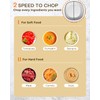 Syvio Mini Food Processors/Food Chopper with 4 Bi-Level Blades, Mini