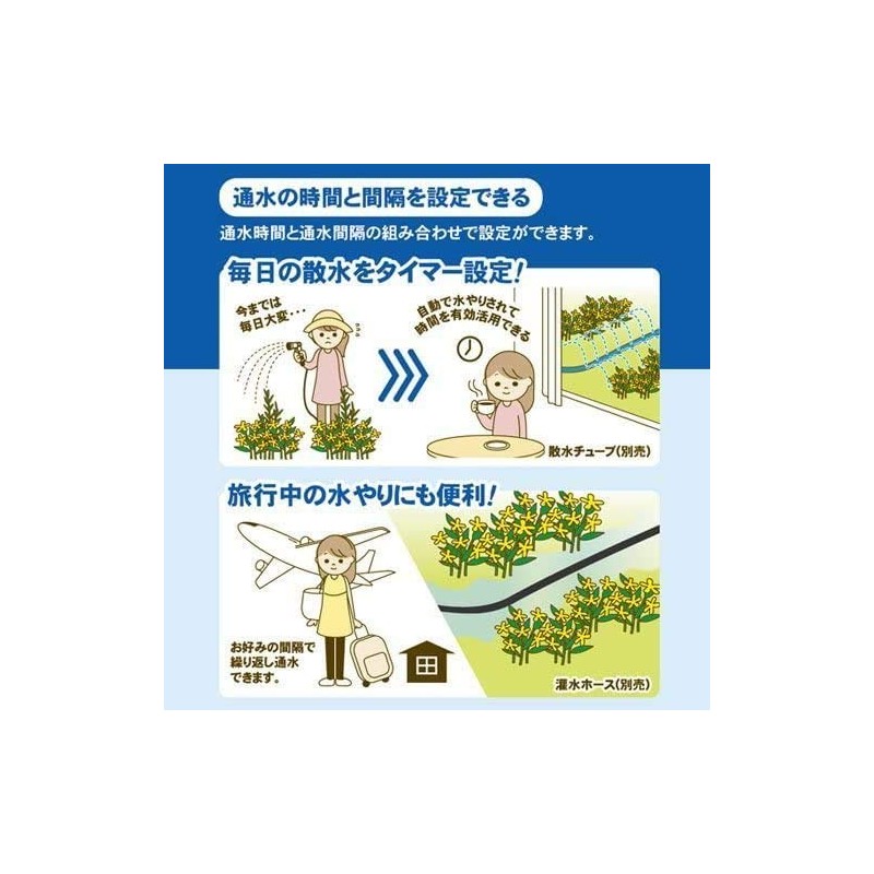 Green Life SDT-1 Sprinkler with Digital Timer