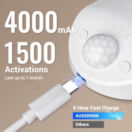 Closet Lights Battery Operated, Rechargeable Wall Lights, Motion Sensor Light Indoor LED Lamp with Remote, Magnetic Wireless 3Color Temperatures & Dimmable Light for Closet Porch Stairs Hallway Garage