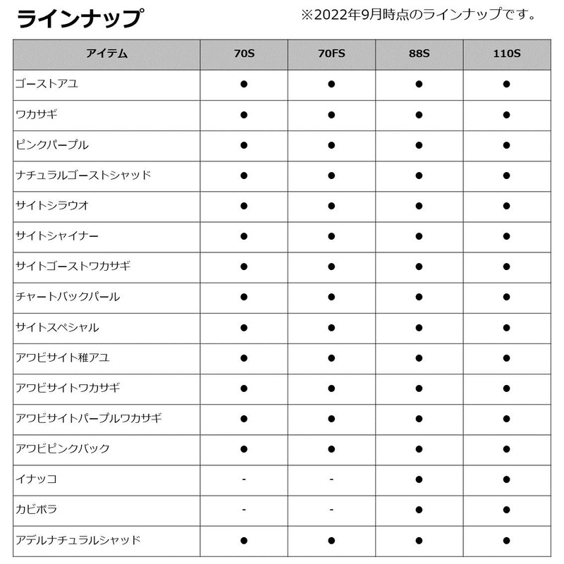 DAIWA Gas Snade 88S Bath Lure Adele Natural Shad