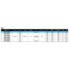 Yokozuna TDM-S309 Adjustable Door 10 Type Steel Frame Duracon Car