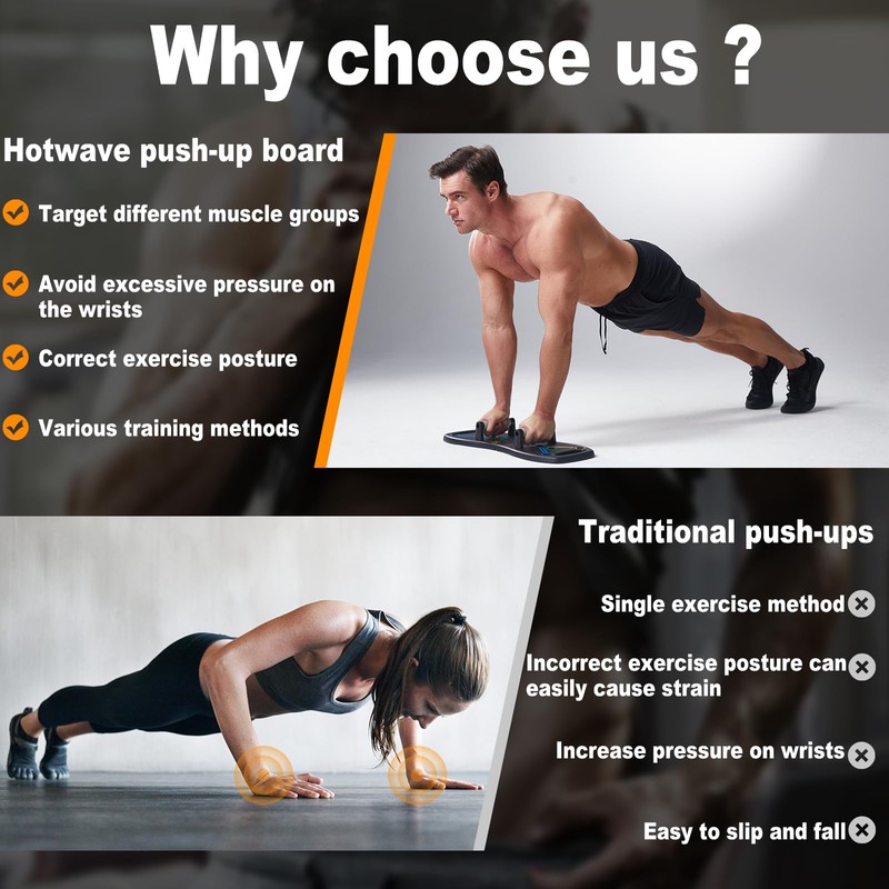 HOTWAVE Push Up Board, Portable Pushup Board for Men, Foldable