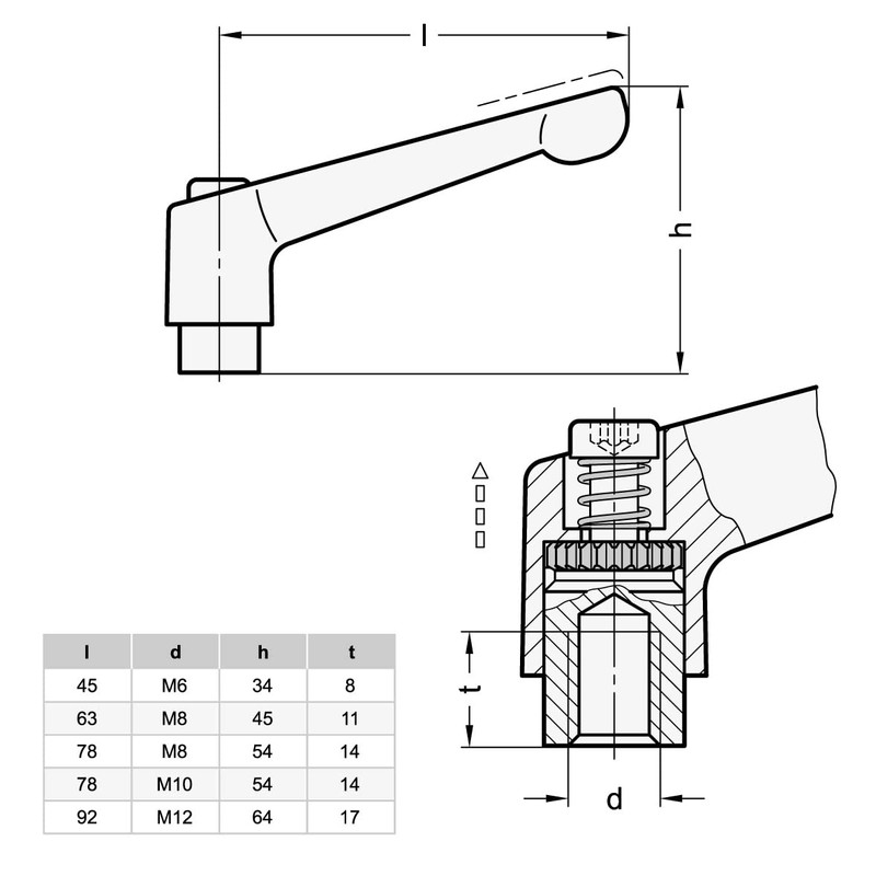 Ganter Normelemente Adjustable clamping lever with threaded bushing - GN