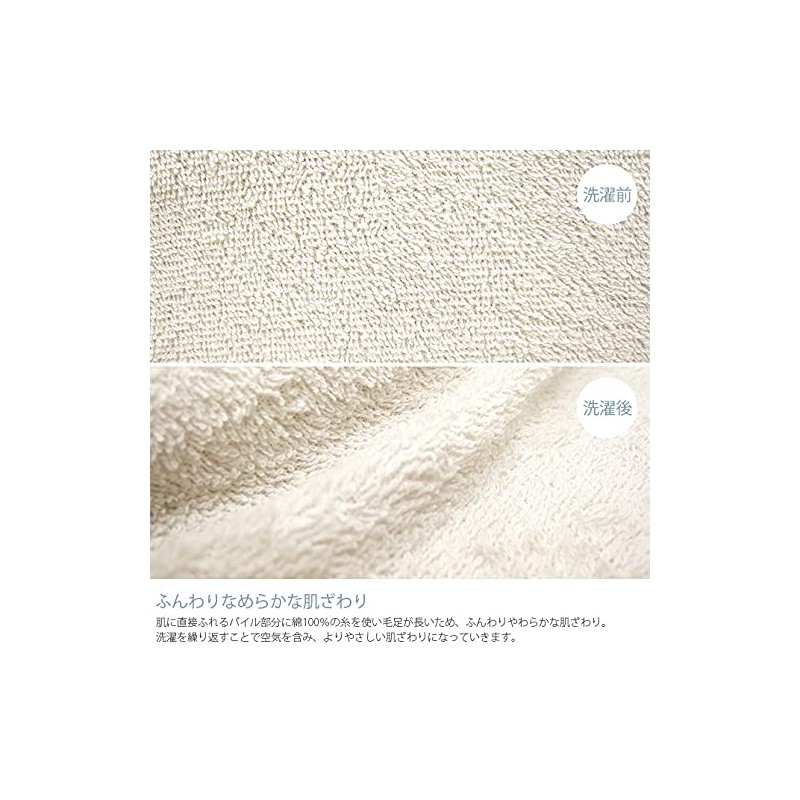 Fab the Home FH131940-870 Fitted Sheet, Cumin, Single, 39.4 x