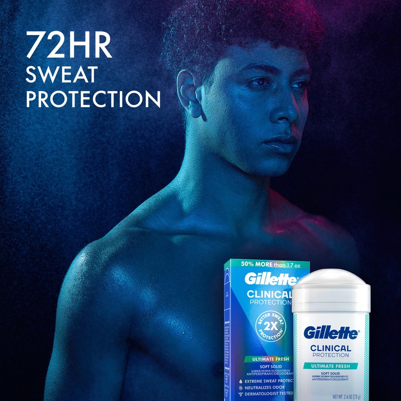 Gillette Clinical Antiperspirant and Deodorant for Men, 72hr Sweat &