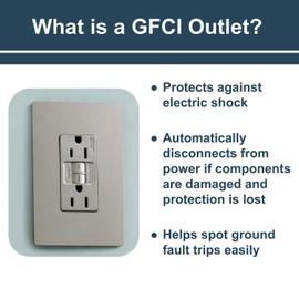 Legrand - Pass & Seymour Radiant Self-Test GFCI Outlet, Black GFCI Outlet, GFCI Outlet 20 Amp, 2097TRBKCCD4, 1 Count