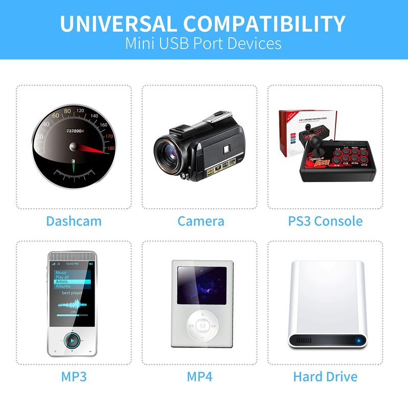 UCEC USB 2.0 Adapter Plug - Left and Right Angle