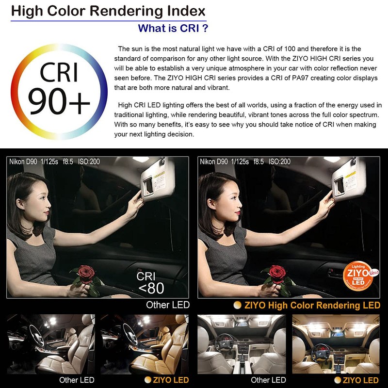ZIYO LED Interior Light Kit for Volvo XC60 S60 V60