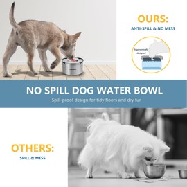 Chioratree Dog Water Bowl No Spill,5.6L/1.5Gal Large Spill Proof Water Bowl for Dogs,Stainless Steel Slobber Stopper Slow Drinking Dog Bowl Anti Splash Pet Water Dispenser for Messy Drinkers