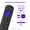 Roku Voice Remote Pro (2nd Ed.) | Rechargeable TV Remote