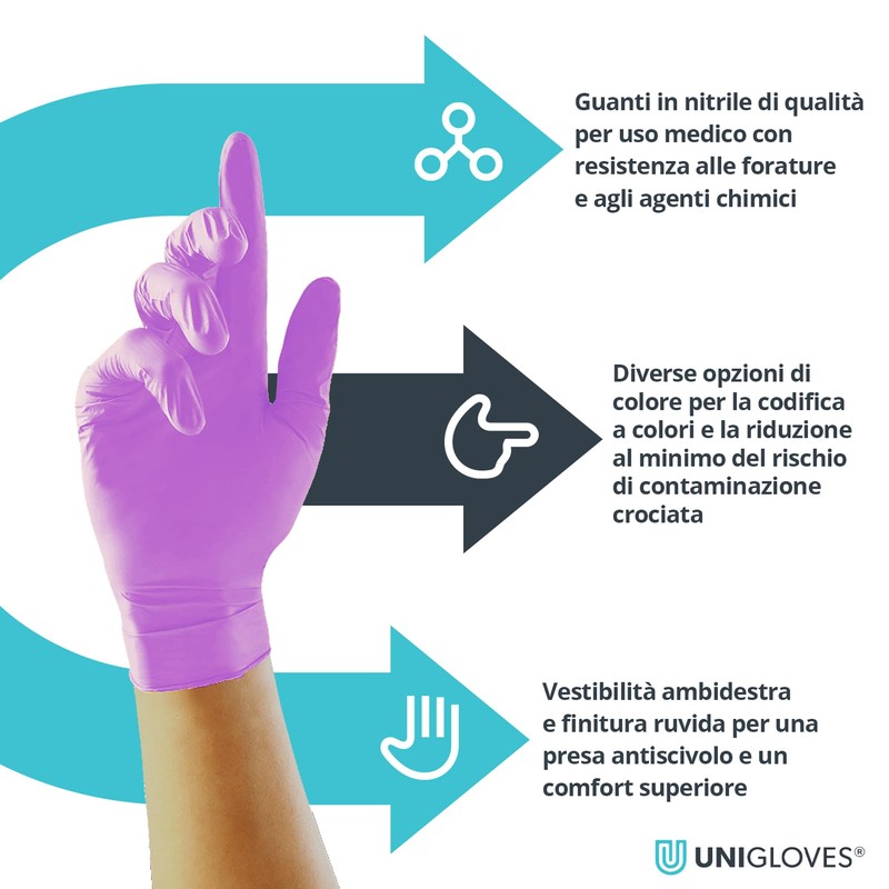 Unigloves Violet Pearl Nitrile Examination Gloves - Multipurpose Powder Free