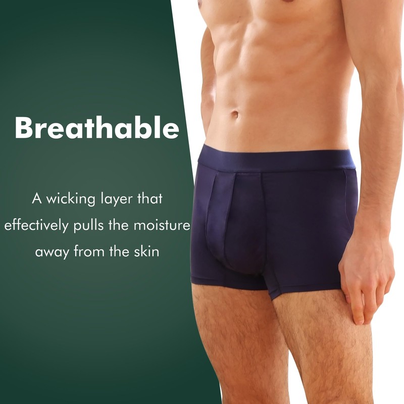 AIRCUTE Washable Absorbency Urinary Incontinence Underwear for Men Bladder leaks,